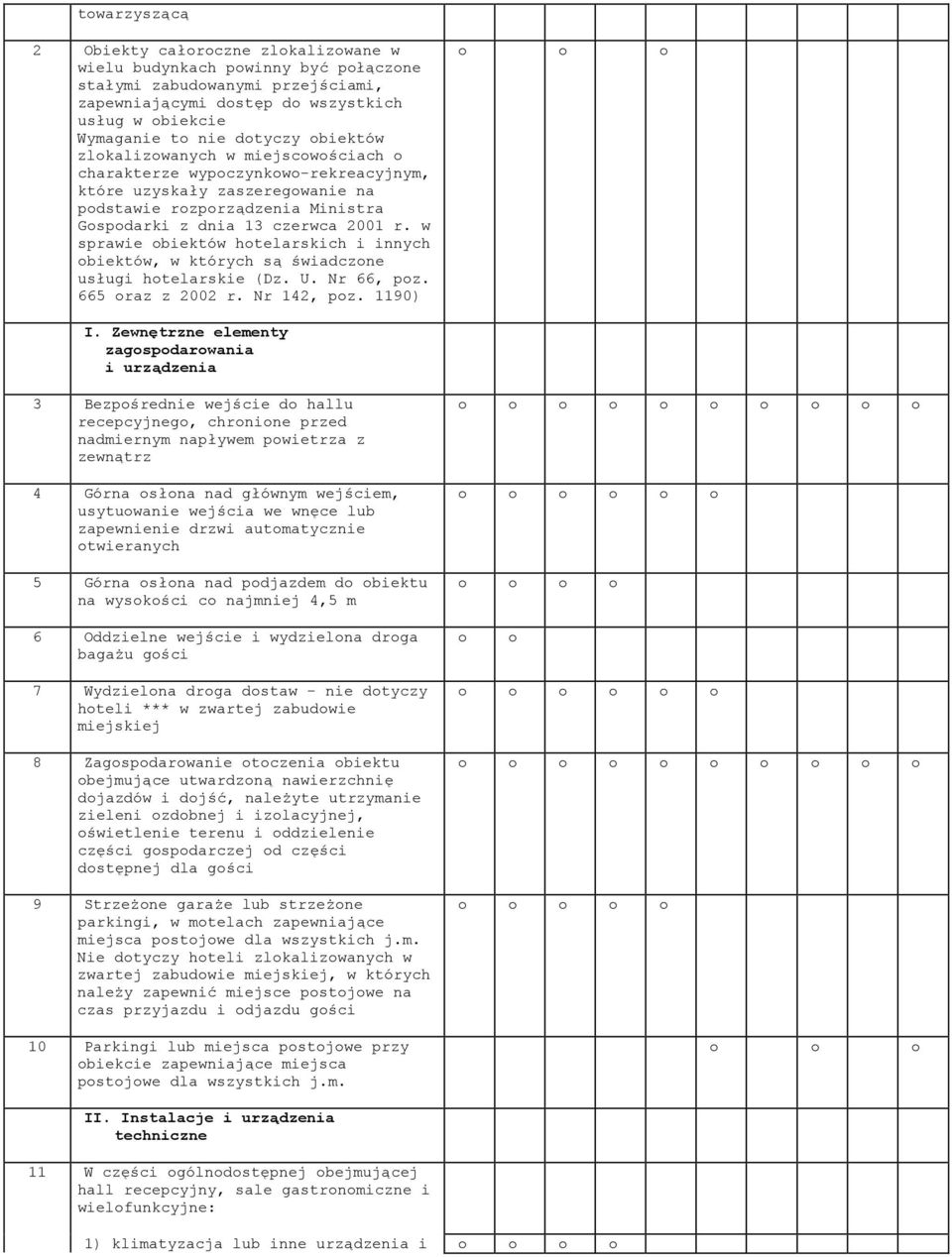 w sprawie biektów htelarskich i innych biektów, w których są świadczne usługi htelarskie (Dz. U. Nr 66, pz. 665 raz z 2002 r. Nr 142, pz. 1190) I.