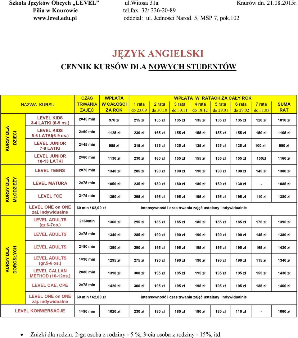 ) LEVEL JUNIOR 7-9 LATKI 2 60 min 1125 zł 230 zł 165 zł 155 zł 155 zł 155 zł 155 zł 150 zł 1165 zł 2 45 min 955 zł 215 zł 135 zł 135 zł 135 zł 135 zł 135 zł 100 zł 990 zł LEVEL JUNIOR 10-13 LATKI 2