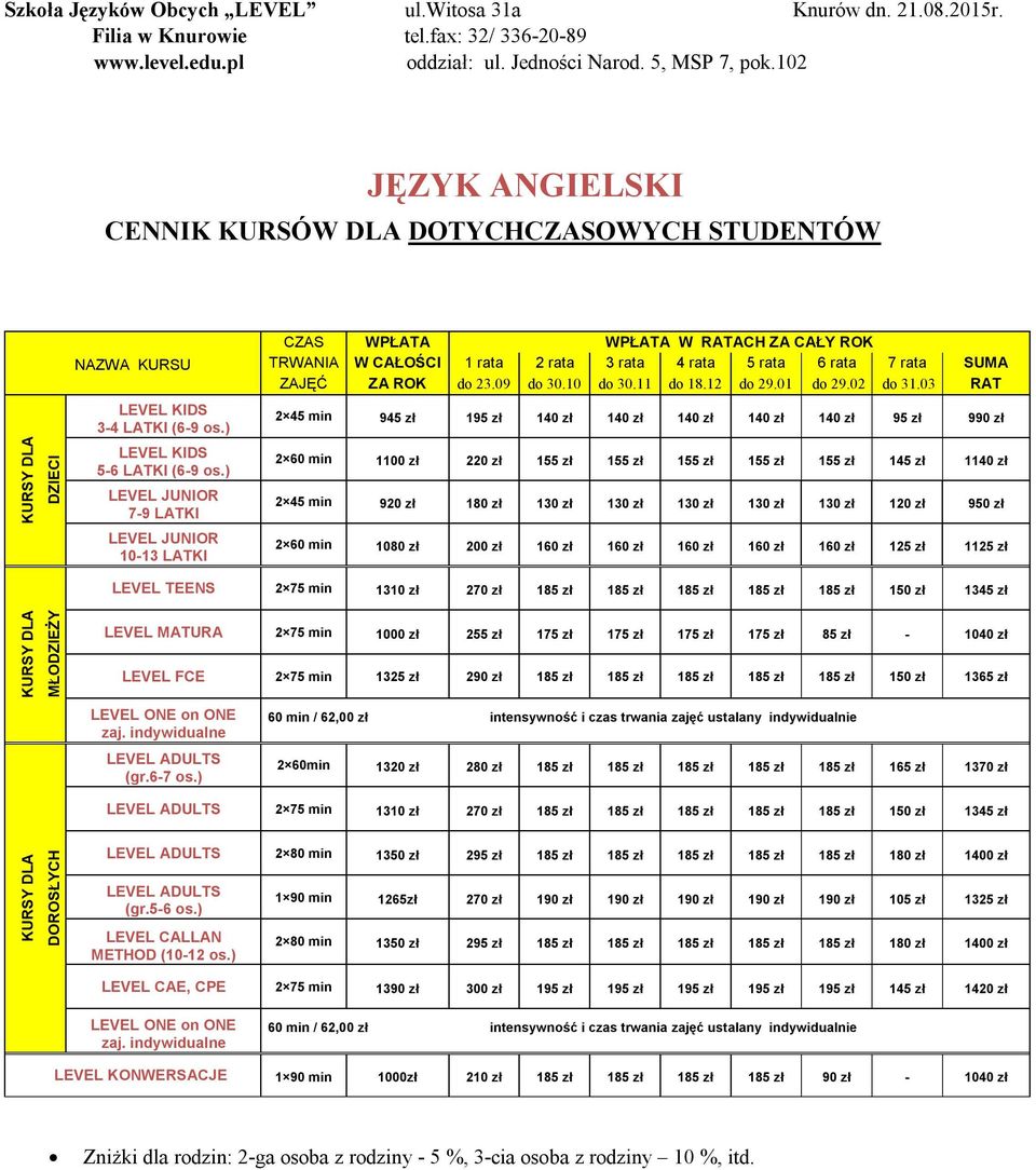 ) LEVEL JUNIOR 7-9 LATKI 2 60 min 1100 zł 220 zł 155 zł 155 zł 155 zł 155 zł 155 zł 145 zł 1140 zł 2 45 min 920 zł 180 zł 130 zł 130 zł 130 zł 130 zł 130 zł 120 zł 950 zł LEVEL JUNIOR 10-13 LATKI 2
