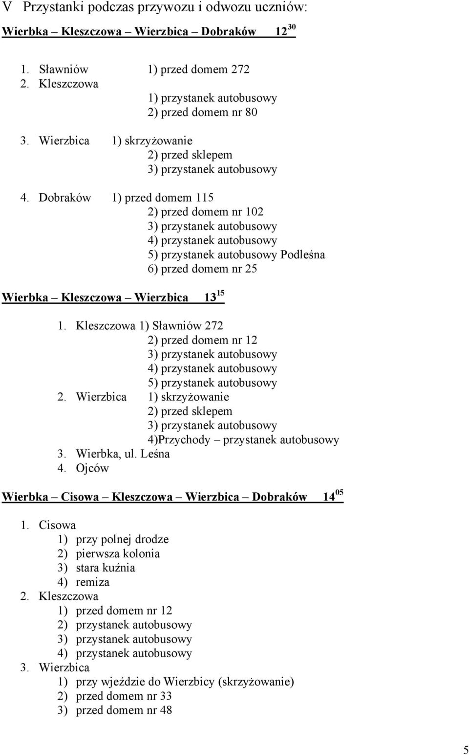 Kleszczowa 1) Sławniów 272 2) przed domem nr 12 5) przystanek autobusowy 2. Wierzbica 1) skrzyżowanie 2) przed sklepem 4)Przychody przystanek autobusowy 3. Wierbka, ul. Leśna 4.