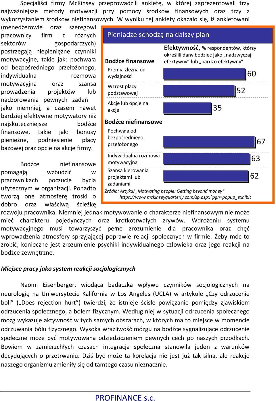 motywacyjne, takie jak: pochwała od bezpośredniego przełożonego, indywidualna rozmowa motywacyjna oraz szansa prowadzenia projektów lub nadzorowania pewnych zadań jako niemniej, a czasem nawet