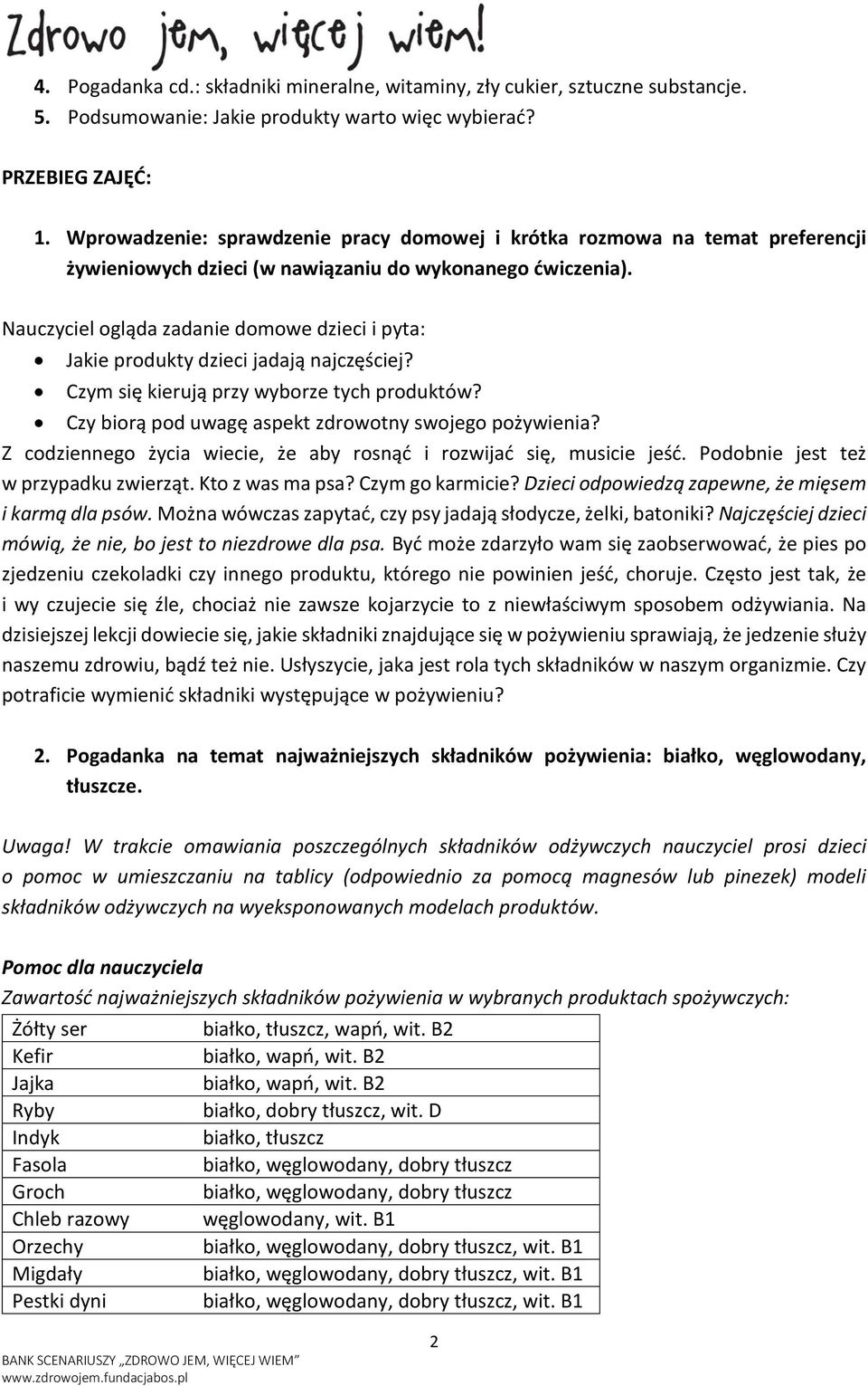 Nauczyciel ogląda zadanie domowe dzieci i pyta: Jakie produkty dzieci jadają najczęściej? Czym się kierują przy wyborze tych produktów? Czy biorą pod uwagę aspekt zdrowotny swojego pożywienia?