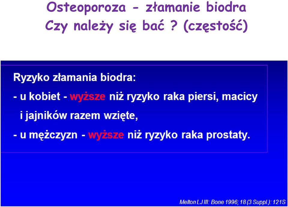 biodra Czy