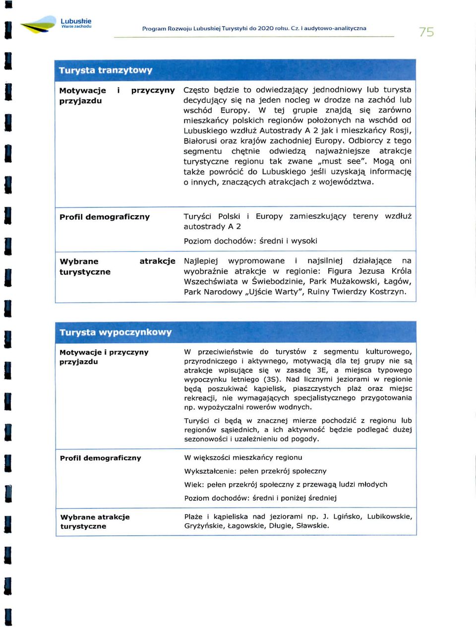 W tej grupe znajda, s zarowno meszkarcy polskch regonow polozonych na wschod od Lubuskego wzdtuz Autostrady A 2 jak meszkarcy Rosj, Batorus oraz krajow zachodnej Europy.