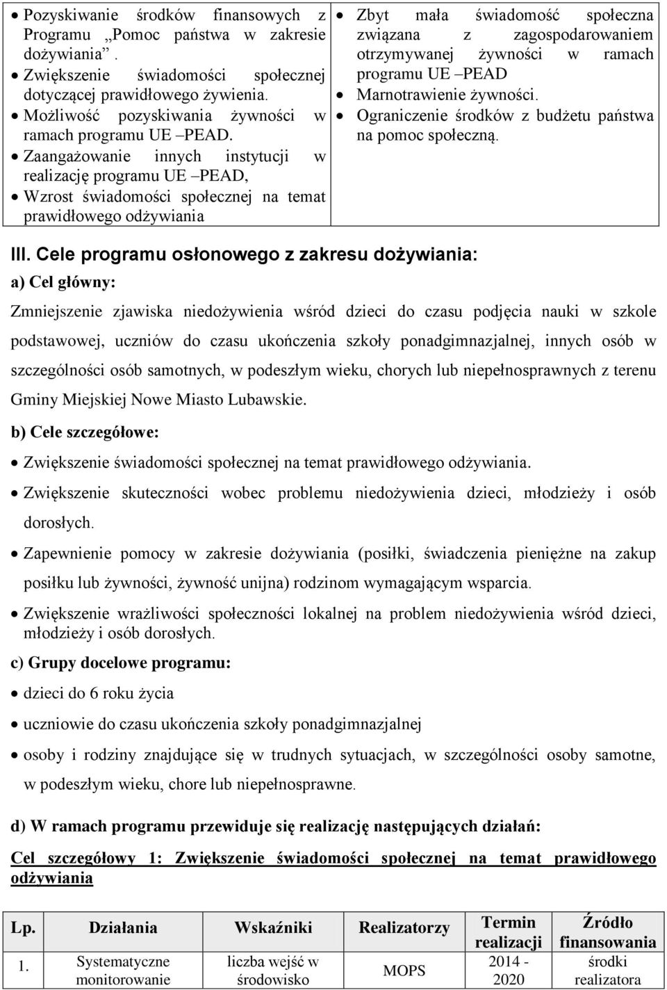 Cele programu osłonowego z zakresu dożywiania: a) Cel główny: Zbyt mała świadomość społeczna związana z zagospodarowaniem otrzymywanej żywności w ramach programu UE PEAD Marnotrawienie żywności.