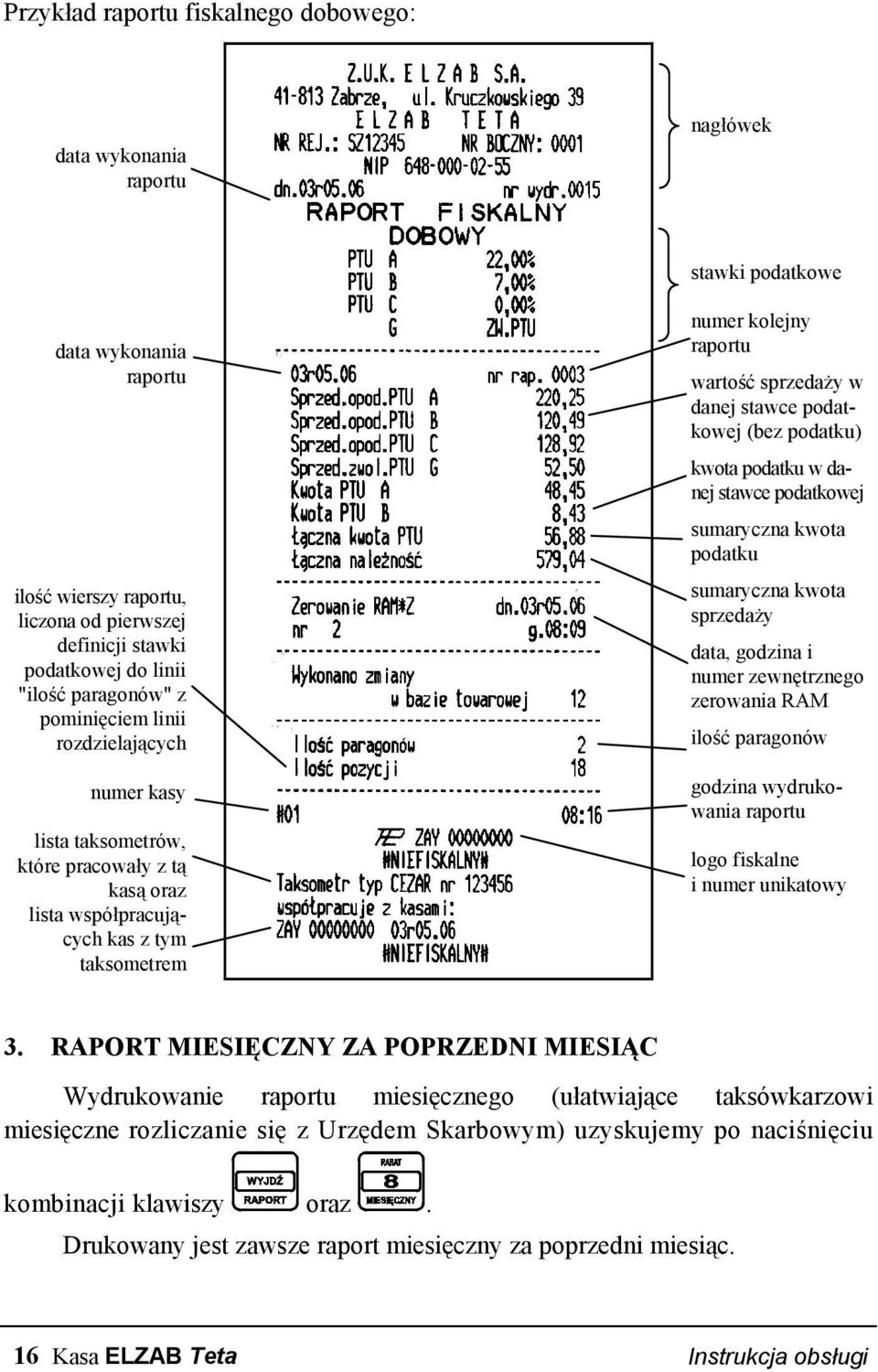 danej stawce podatkowej (bez podatku) kwota podatku w danej stawce podatkowej sumaryczna kwota podatku sumaryczna kwota sprzedaży data, godzina i numer zewnętrznego zerowania RAM ilość paragonów