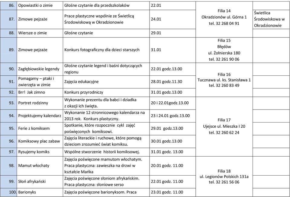 Pomagamy ptaki i zwierzęta w zimie Głośne czytanie legend i baśni dotyczących regionu Zajęcia edukacyjne 22.01 godz.13.00 28.01 godz.11.30 92. Brr! Jak zimno Konkurs przyrodniczy 31.01 godz.13.00 93.