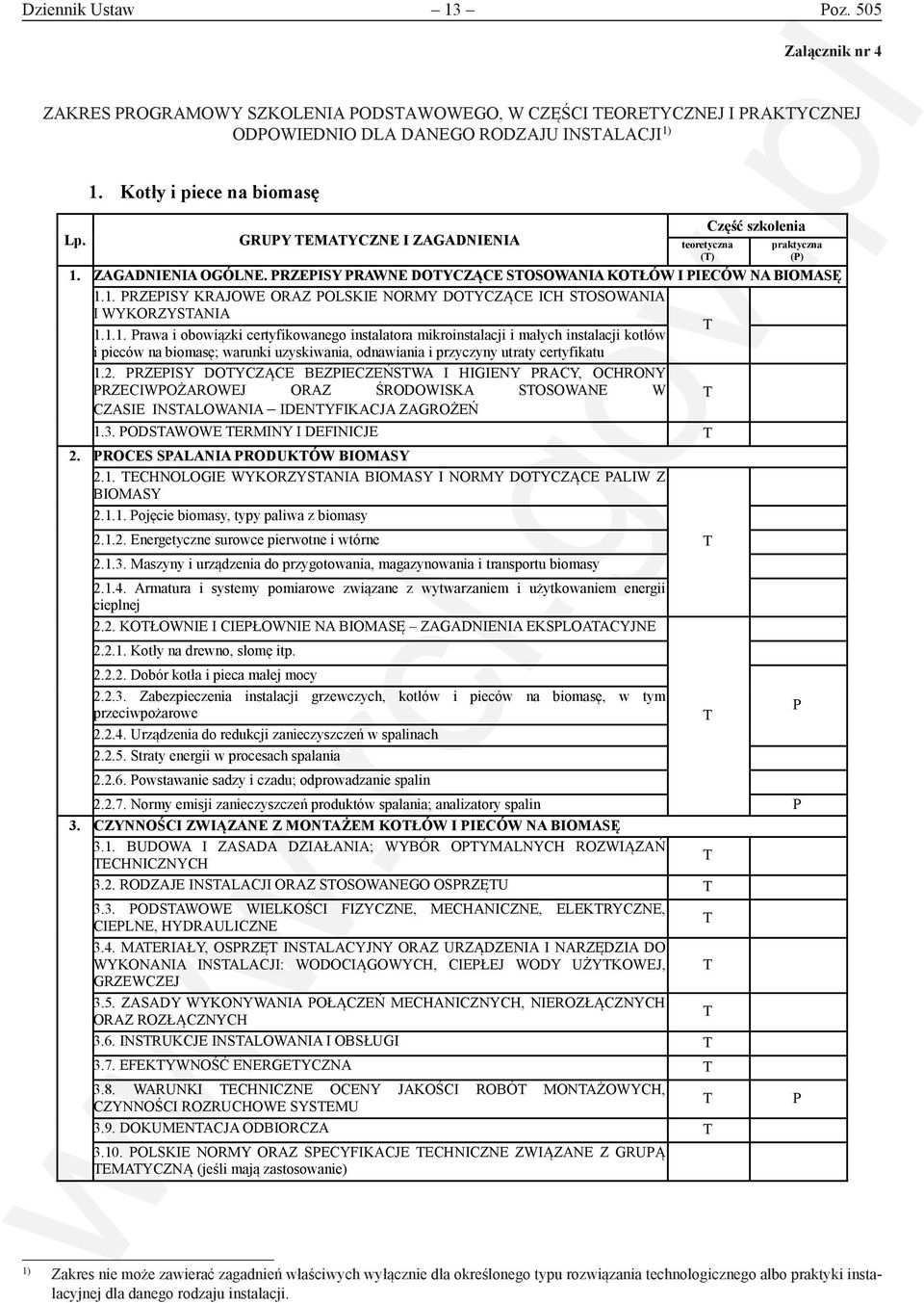 EOREYCZNEJ I RAKYCZNEJ ODOWIEDNIO DLA DANEGO RODZAJU INSALACJI 1) Lp. 1. Kotły i piece na biomasę GRUY EMAYCZNE I ZAGADNIENIA Część szkolenia teoretyczna () praktyczna () 1. ZAGADNIENIA OGÓLNE.