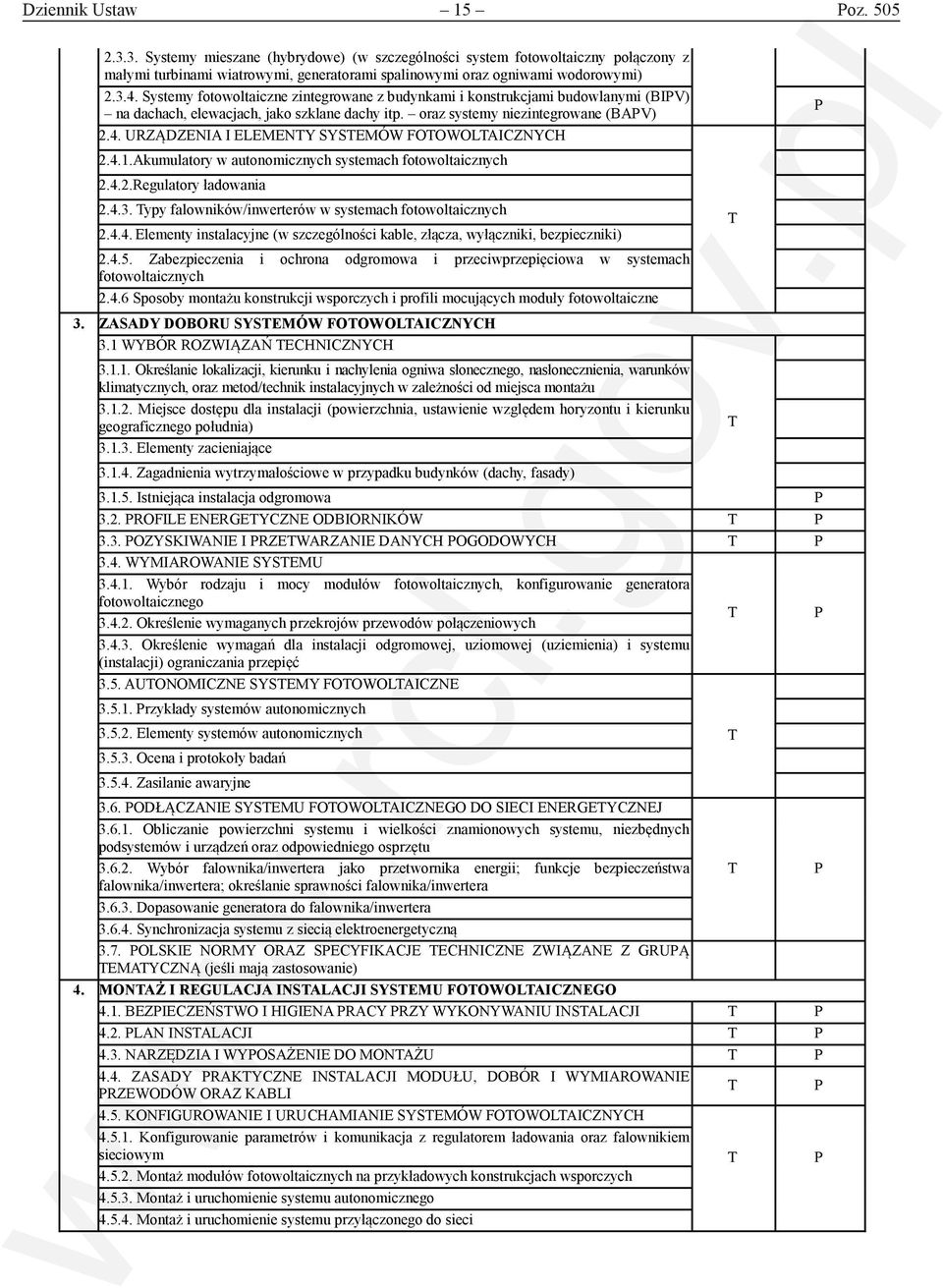 URZĄDZENIA I ELEMENY SYSEMÓW FOOWOLAICZNYCH 2.4.1.Akumulatory w autonomicznych systemach fotowoltaicznych 2.4.2.Regulatory ładowania 2.4.3. ypy falowników/inwerterów w systemach fotowoltaicznych 2.4.4. Elementy instalacyjne (w szczególności kable, złącza, wyłączniki, bezpieczniki) 2.