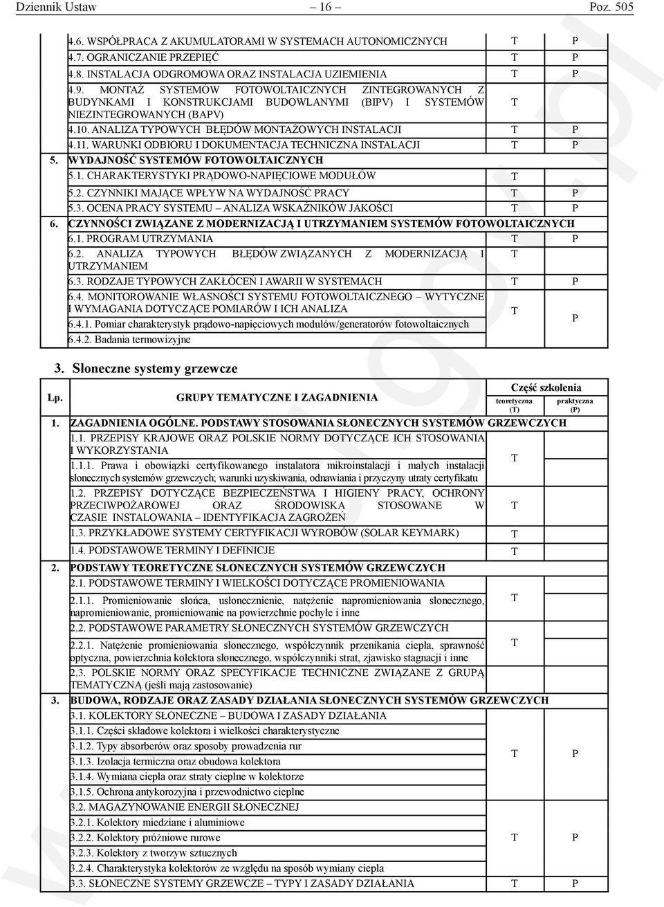 WARUNKI ODBIORU I DOKUMENACJA ECHNICZNA INSALACJI 5. WYDAJNOŚĆ SYSEMÓW FOOWOLAICZNYCH 5.1. CHARAKERYSYKI RĄDOWO-NAIĘCIOWE MODUŁÓW 5.2. CZYNNIKI MAJĄCE WŁYW NA WYDAJNOŚĆ RACY 5.3.