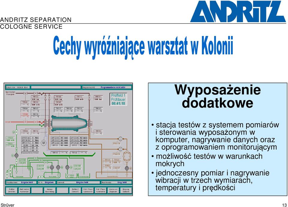 monitorującym możliwość testów w warunkach mokrych jednoczesny pomiar