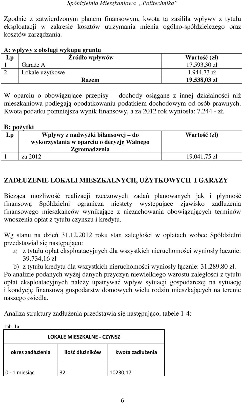 538,03 zł W oparciu o obowiązujące przepisy dochody osiągane z innej działalności niż mieszkaniowa podlegają opodatkowaniu podatkiem dochodowym od osób prawnych.