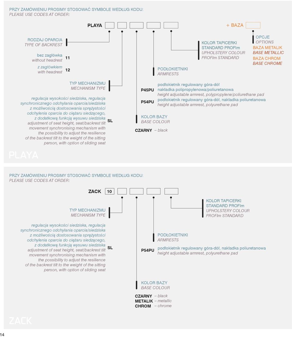 wysokości siedziska, regulacja synchronicznego odchylania oparcia/siedziska z możliwością dostosowania sprężystości odchylenia oparcia do ciężaru siedzącego, z dodatkową funkcją wysuwu siedziska SL