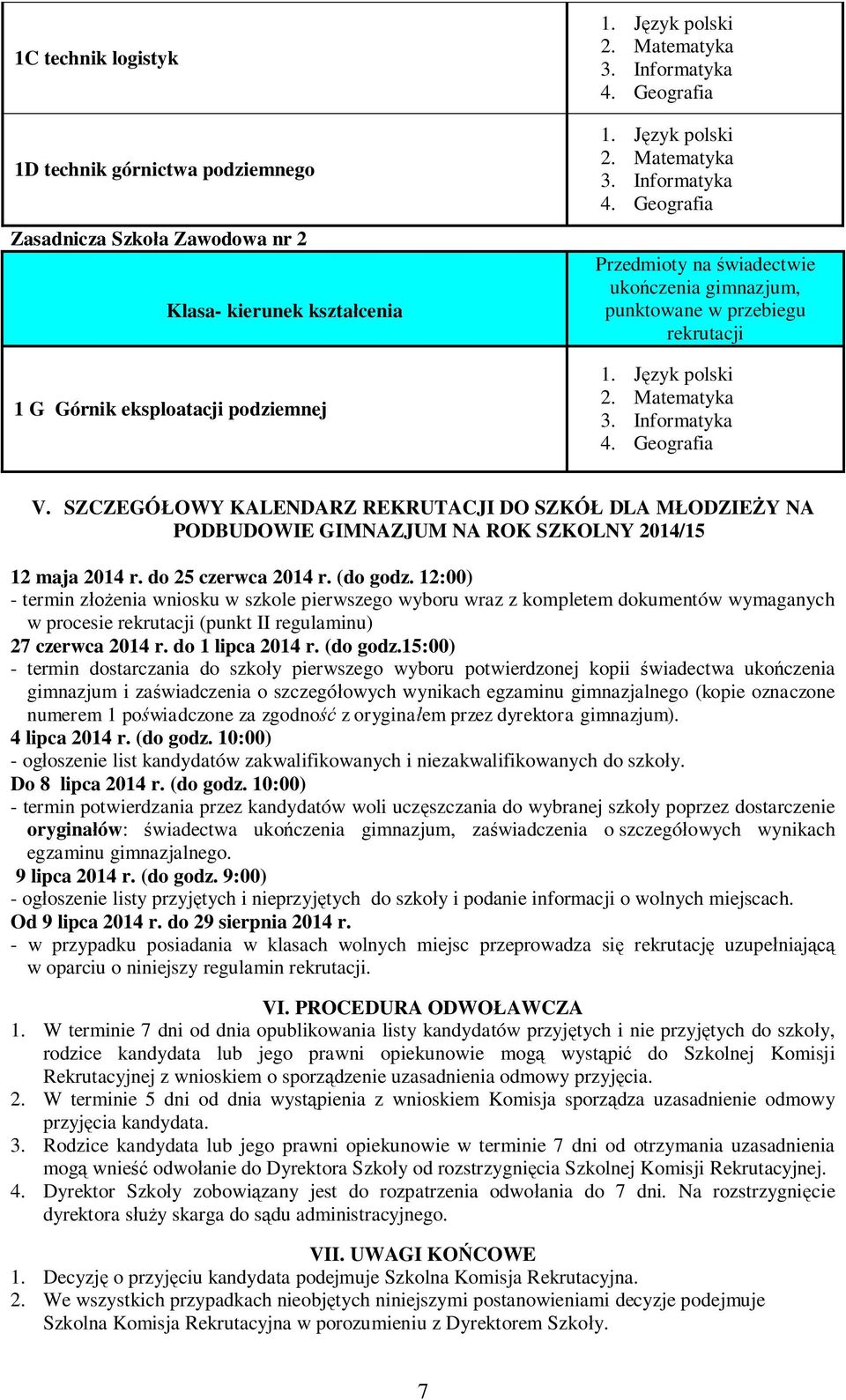 SZCZEGÓŁOWY KALENDARZ REKRUTACJI DO SZKÓŁ DLA MŁODZIEŻY NA PODBUDOWIE GIMNAZJUM NA ROK SZKOLNY 2014/15 12 maja 2014 r. do 25 czerwca 2014 r. (do godz.