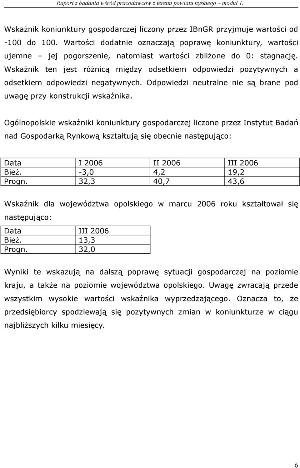 Wskaźnik ten jest różnicą między odsetkiem odpowiedzi pozytywnych a odsetkiem odpowiedzi negatywnych. Odpowiedzi neutralne nie są brane pod uwagę przy konstrukcji wskaźnika.