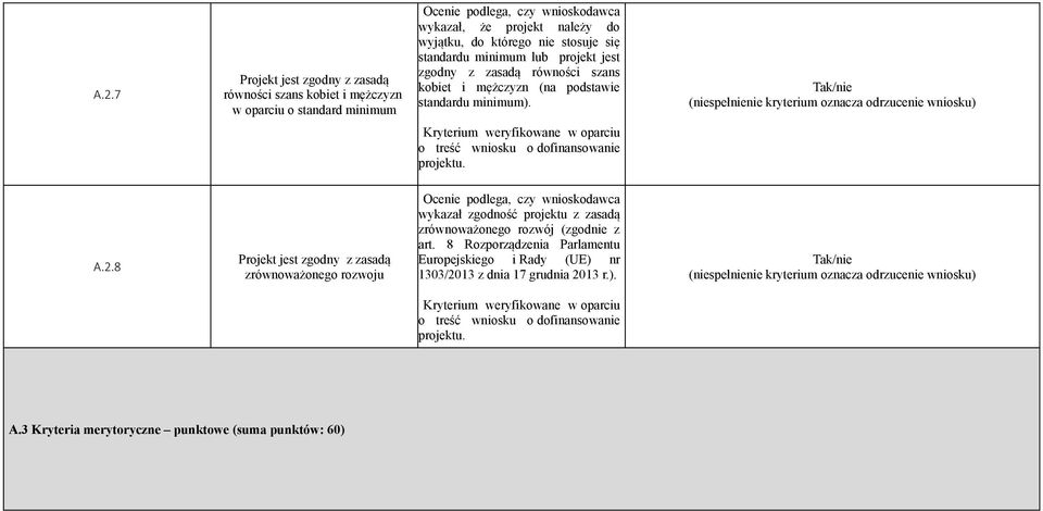 A.2.8 Projekt jest zgodny z zasadą zrównoważonego rozwoju Ocenie podlega, czy wnioskodawca wykazał zgodność projektu z zasadą zrównoważonego rozwój (zgodnie