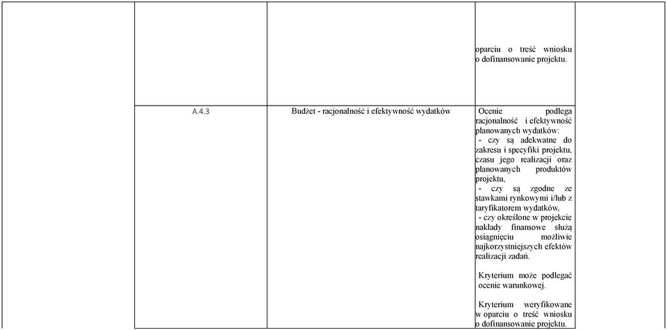 i specyfiki projektu, czasu jego realizacji oraz planowanych produktów projektu, - czy są zgodne ze stawkami rynkowymi i/lub z taryfikatorem