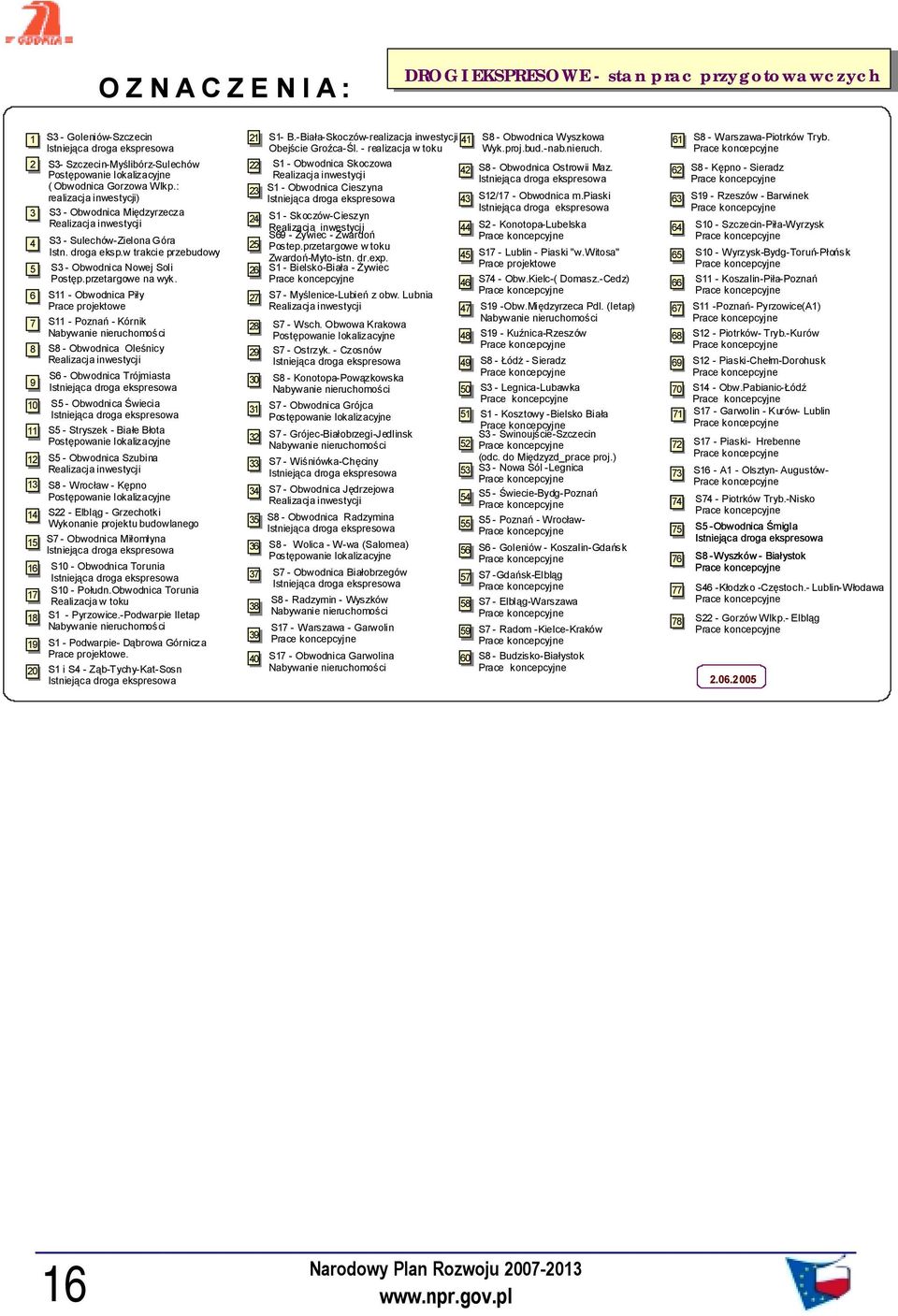 6 S - Obwodnica Piły Prace projektowe S - Poznań - Kórnik S - Obwodnica Oleśnicy S6 - Obwodnica Trójmiasta 0 S - Obwodnica Świecia S - Stryszek - Białe Błota Postępowanie lokalizacyjne S - Obwodnica