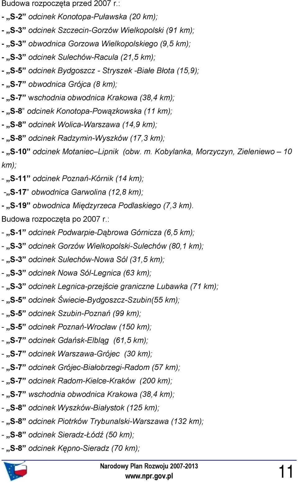 Stryszek -Białe Błota,); - S- obwodnica Grójca km); - S- wschodnia obwodnica Krakowa, km); - S- odcinek Konotopa-Powązkowska km); - S- odcinek Wolica-Warszawa, km); - S- odcinek Radzymin-Wyszków,