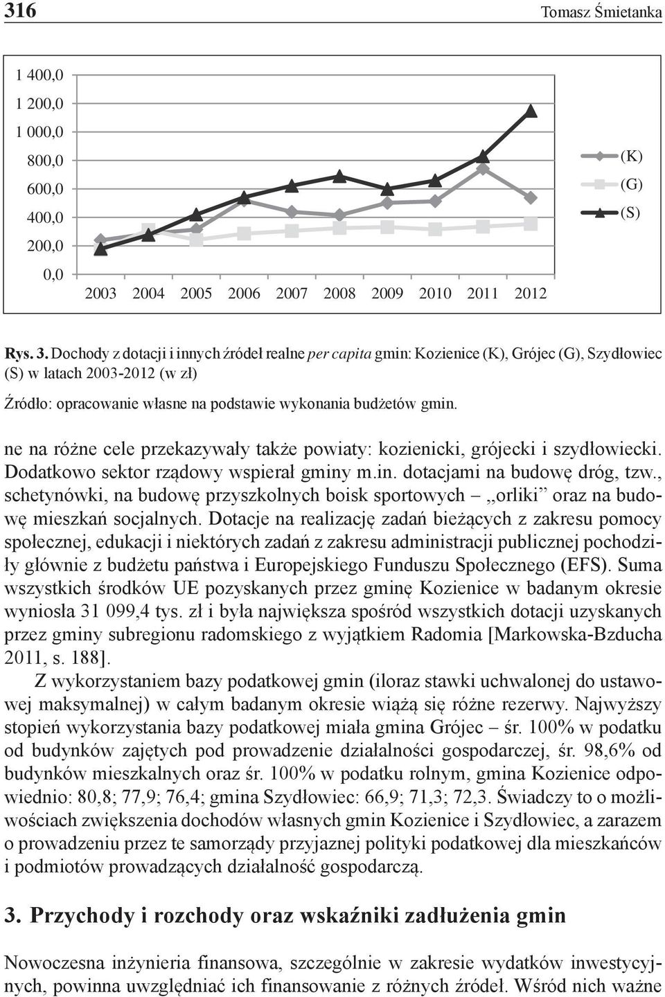 ne na różne cele przekazywały także powiaty: kozienicki, grójecki i szydłowiecki. Dodatkowo sektor rządowy wspierał gminy m.in. dotacjami na budowę dróg, tzw.