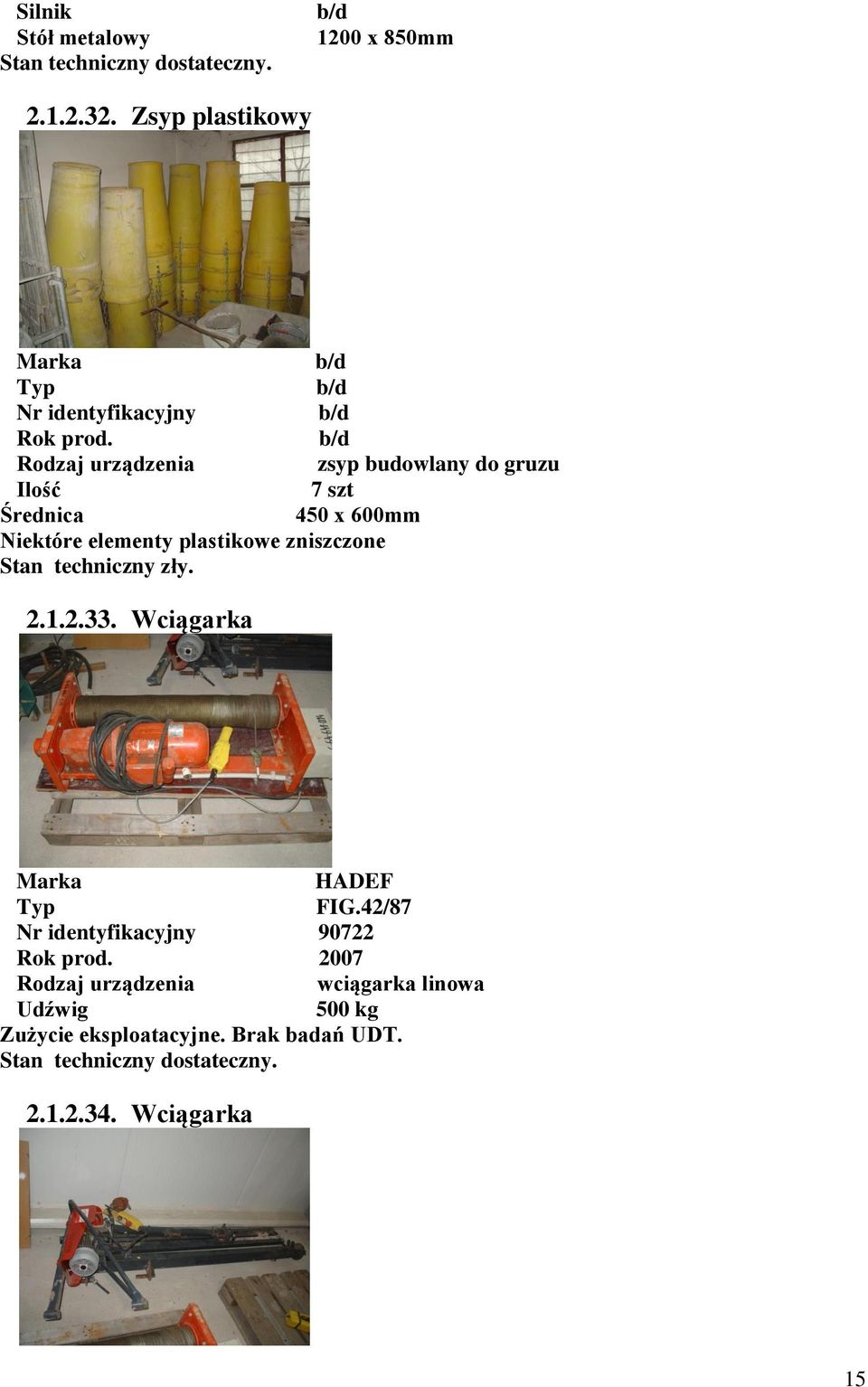 Niektóre elementy plastikowe zniszczone Stan techniczny zły. 2.1.2.33.