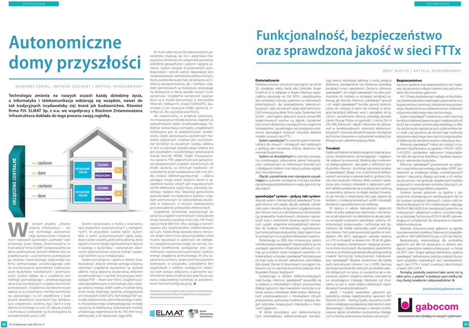 W ramach projektu Zrównoważona Infrastruktura rozwój technologii autonomicznego budownictwa i nowoczesnych rozwiązań automatyki użytkowej realizowanego przez Klaster Zrównoważona Infrastruktura firma