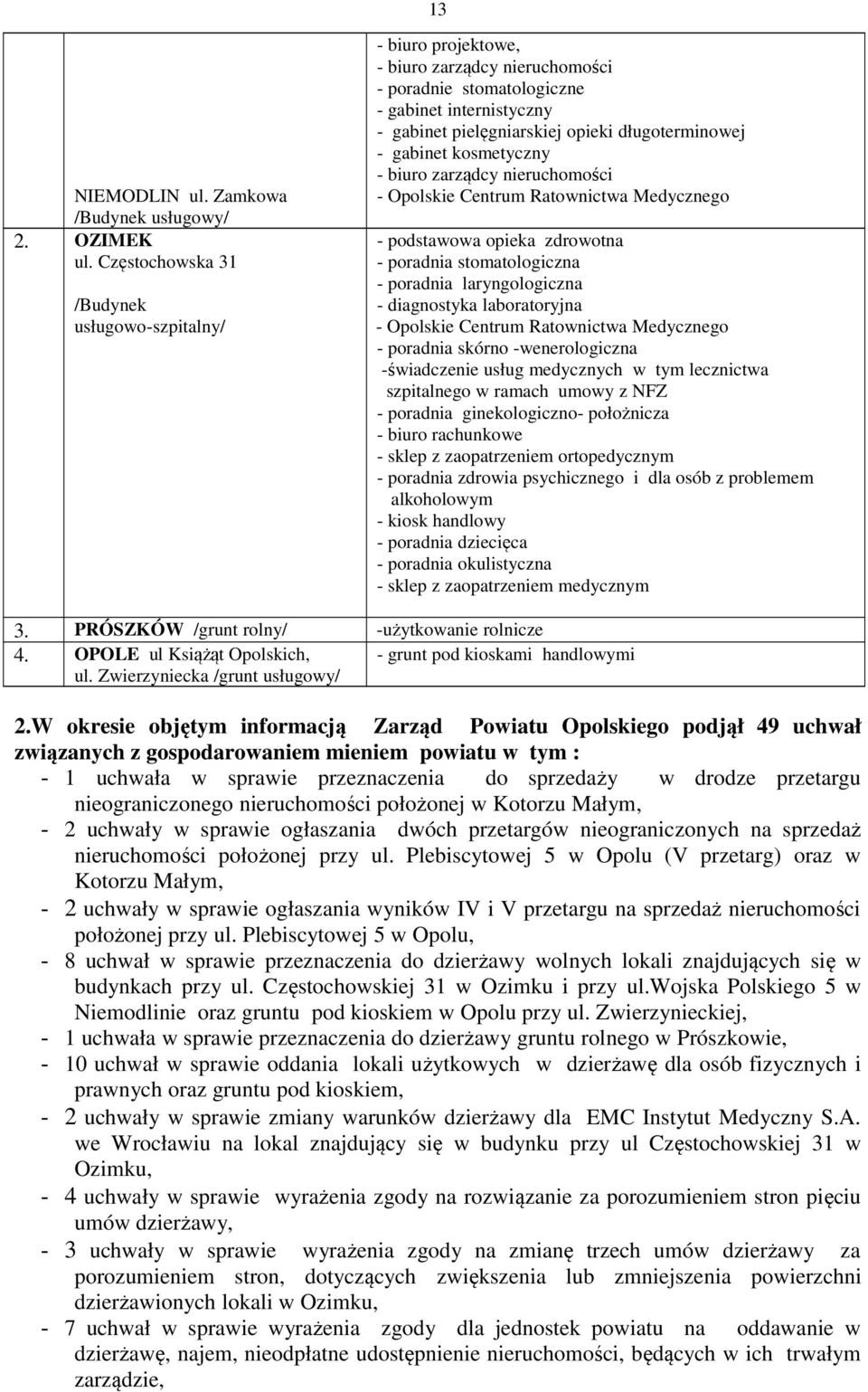 gabinet kosmetyczny - biuro zarządcy nieruchomości - Opolskie Centrum Ratownictwa Medycznego - podstawowa opieka zdrowotna - poradnia stomatologiczna - poradnia laryngologiczna - diagnostyka