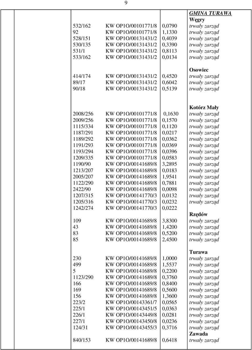 OP1O/00101771/8 1187/291 KW OP1O/00101771/8 1189/292 KW OP1O/00101771/8 1191/293 KW OP1O/00101771/8 1193/294 KW OP1O/00101771/8 1209/335 KW OP1O/00101771/8 1190/90 KW OP1O/00141689/8 1213/207 KW