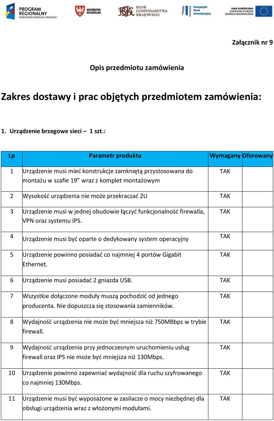 Urządzenie musi w jednej obudowie łączyć funkcjonalność firewalla, VPN oraz systemu IPS.