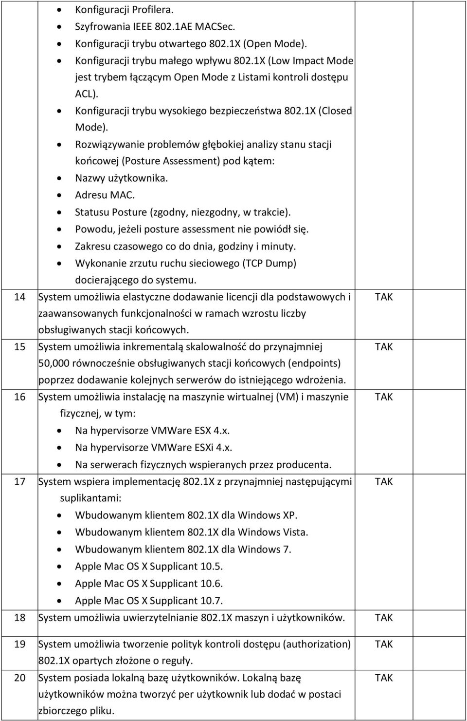 Rozwiązywanie problemów głębokiej analizy stanu stacji końcowej (Posture Assessment) pod kątem: Nazwy użytkownika. Adresu MAC. Statusu Posture (zgodny, niezgodny, w trakcie).