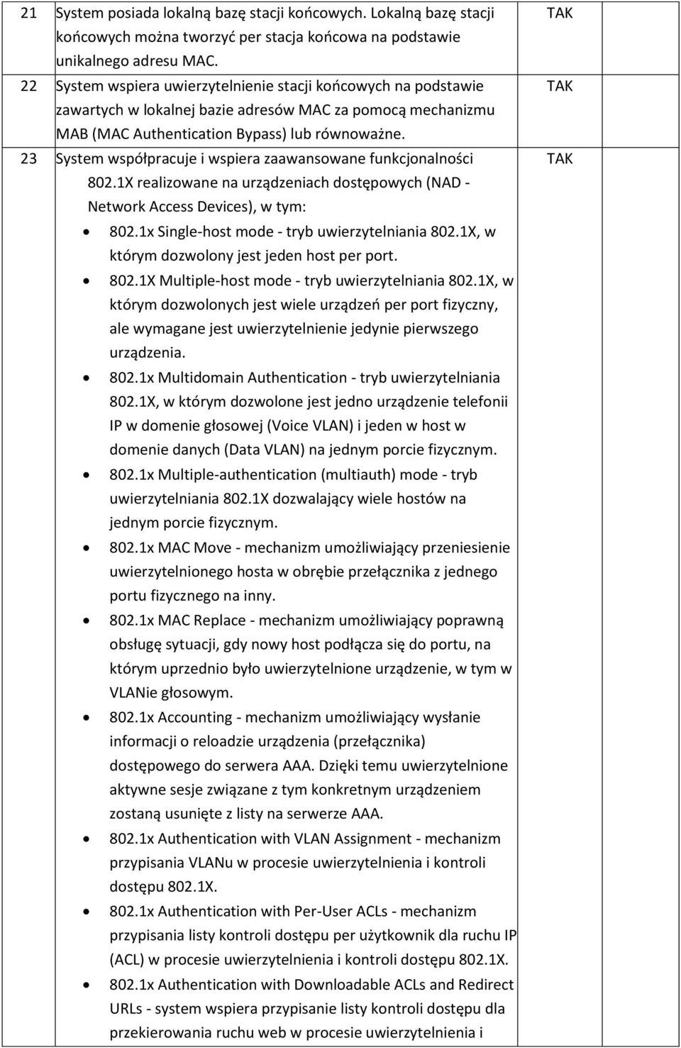 23 System współpracuje i wspiera zaawansowane funkcjonalności 802.1X realizowane na urządzeniach dostępowych (NAD - Network Access Devices), w tym: 802.1x Single-host mode - tryb uwierzytelniania 802.