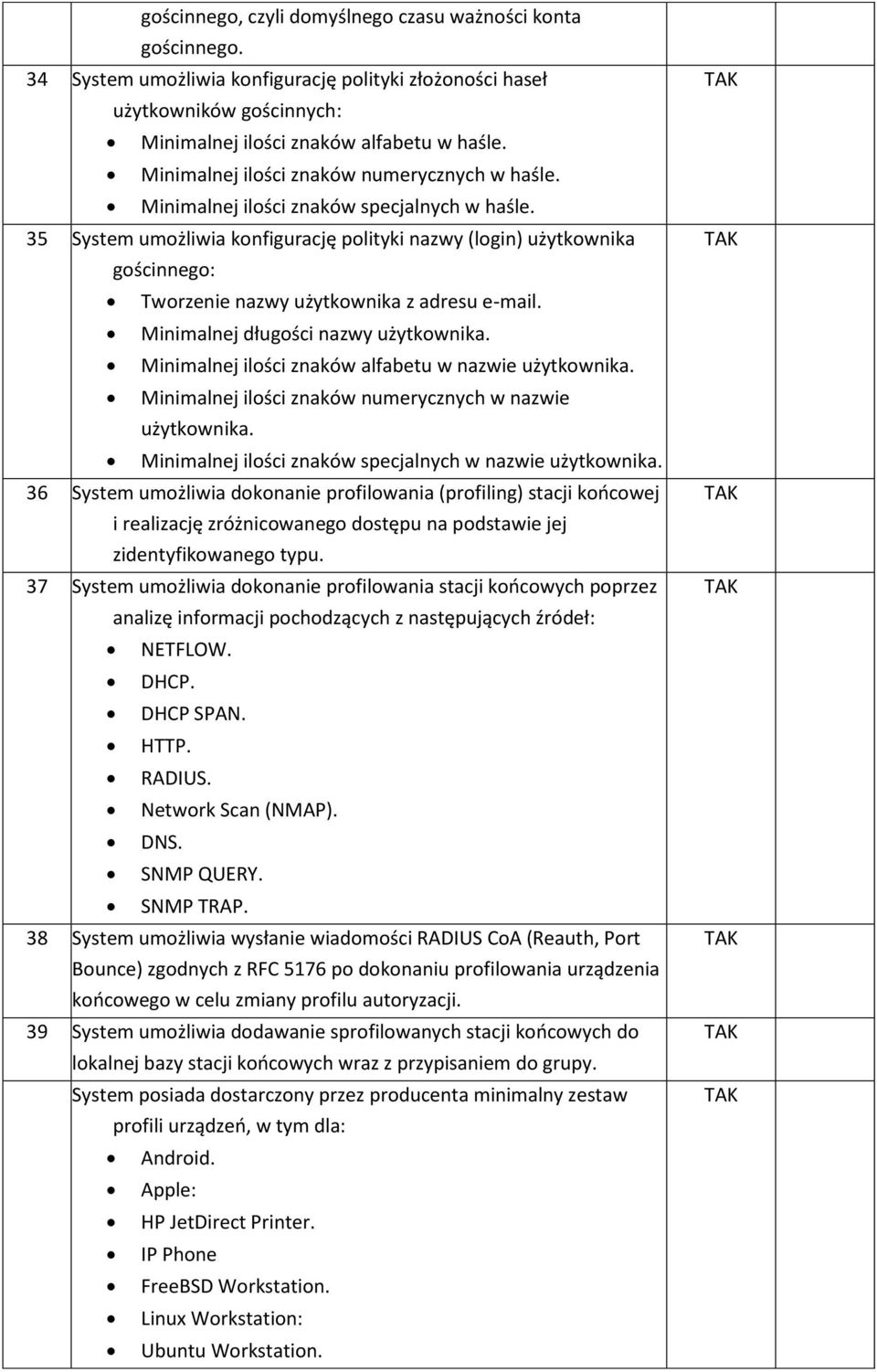 35 System umożliwia konfigurację polityki nazwy (login) użytkownika gościnnego: Tworzenie nazwy użytkownika z adresu e-mail. Minimalnej długości nazwy użytkownika.