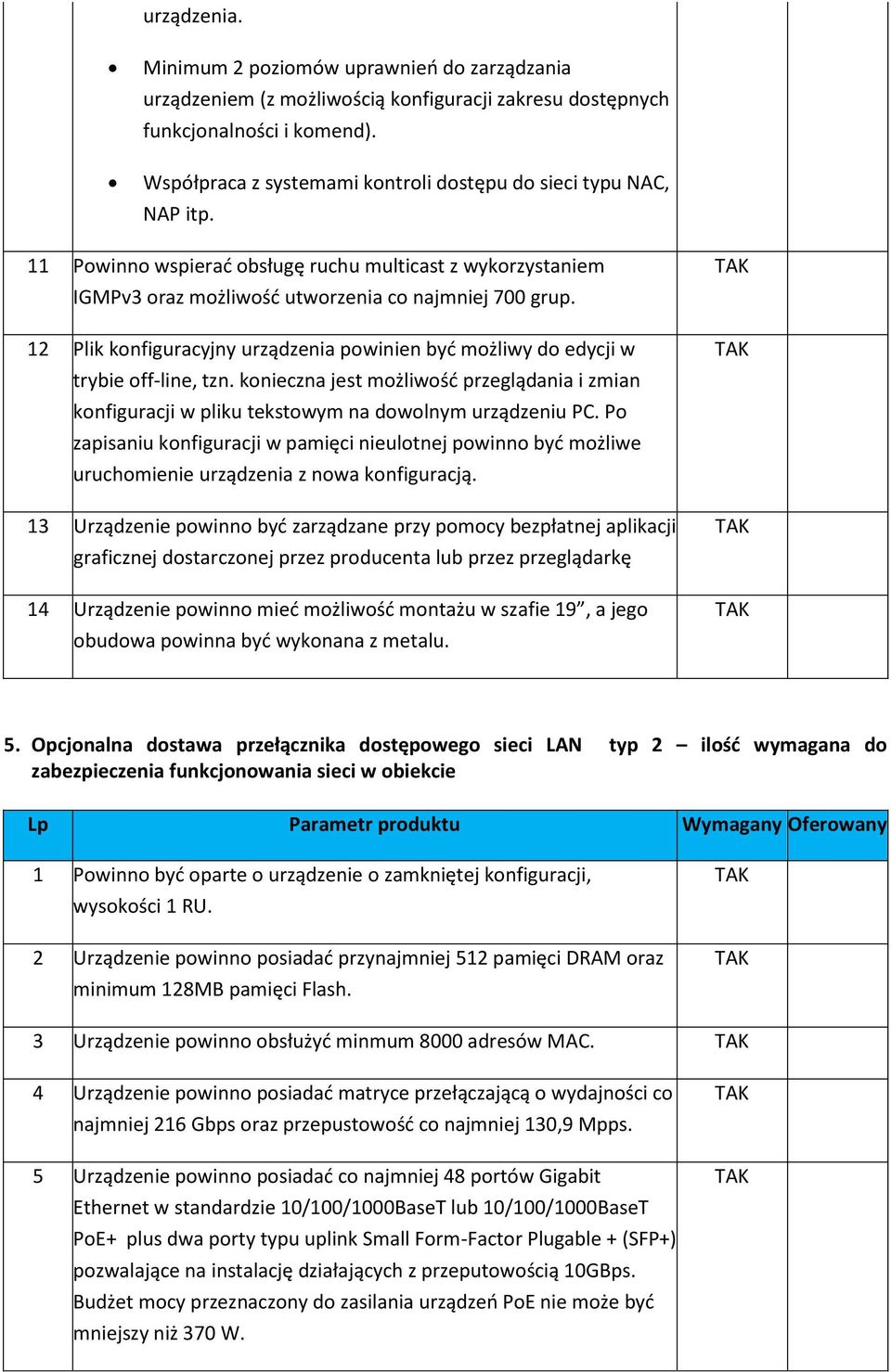 12 Plik konfiguracyjny urządzenia powinien być możliwy do edycji w trybie off-line, tzn. konieczna jest możliwość przeglądania i zmian konfiguracji w pliku tekstowym na dowolnym urządzeniu PC.