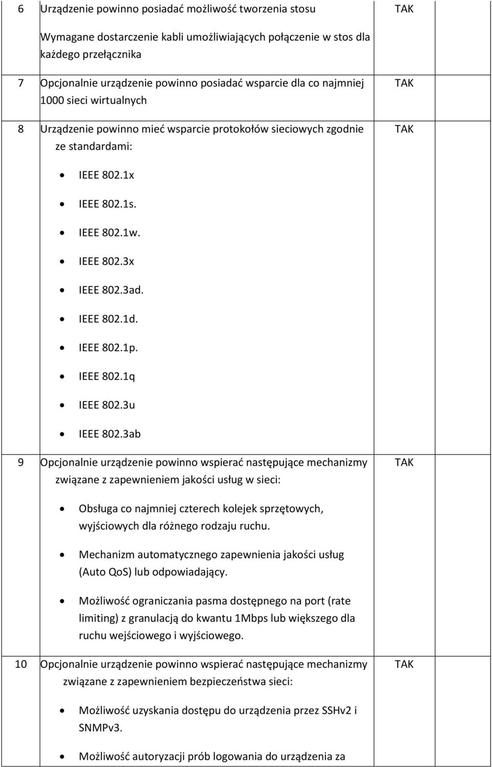 IEEE 802.1p. IEEE 802.1q IEEE 802.3u IEEE 802.