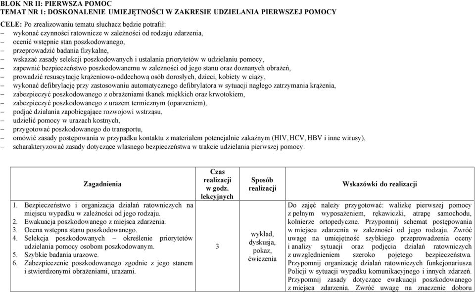 zapewnić bezpieczeństwo poszkodowanemu w zależności od jego stanu oraz doznanych obrażeń, - prowadzić resuscytację krążeniowo-oddechową osób dorosłych, dzieci, kobiety w ciąży, - wykonać defibrylację