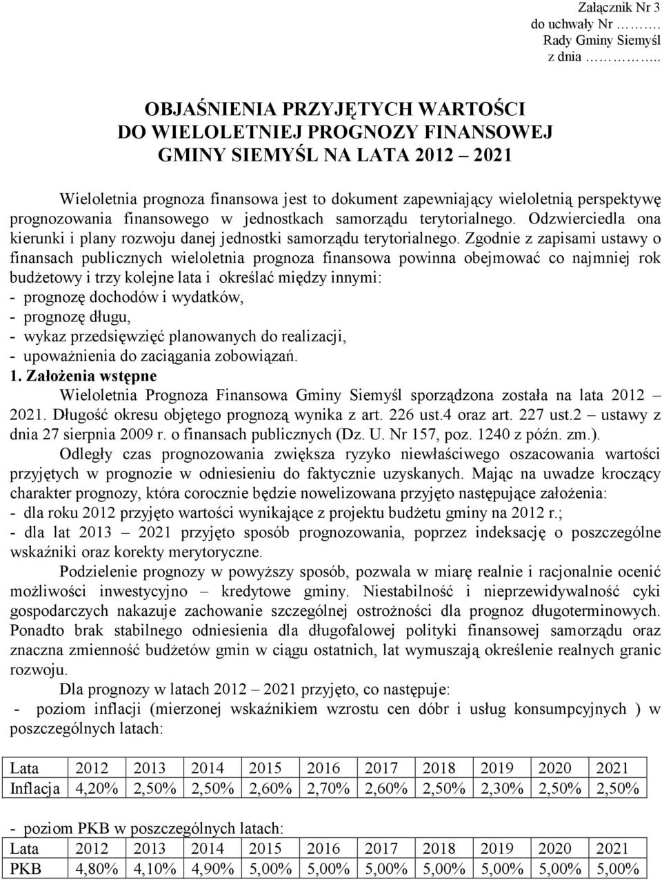 prognozowania finansowego w jednostkach samorządu terytorialnego. Odzwierciedla ona kierunki i plany rozwoju danej jednostki samorządu terytorialnego.