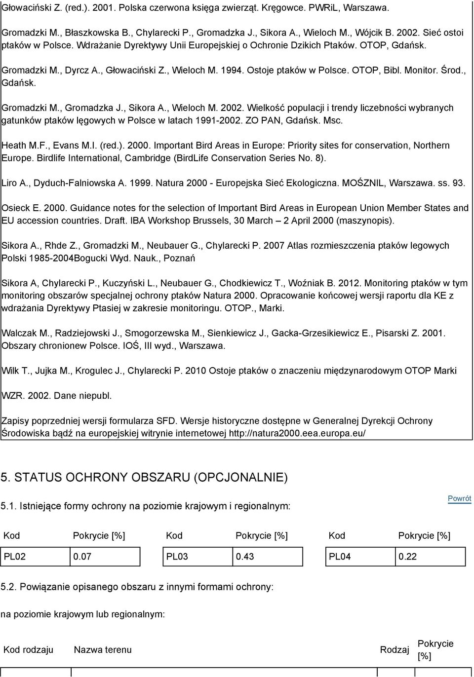 Monitor. Środ., Gdańsk. Gromadzki M., Gromadzka J., Sikora A., Wieloch M. 2002. Wielkość populacji i trendy liczebności wybranych gatunków ptaków lęgowych w Polsce w latach 1991-2002. ZO PAN, Gdańsk.