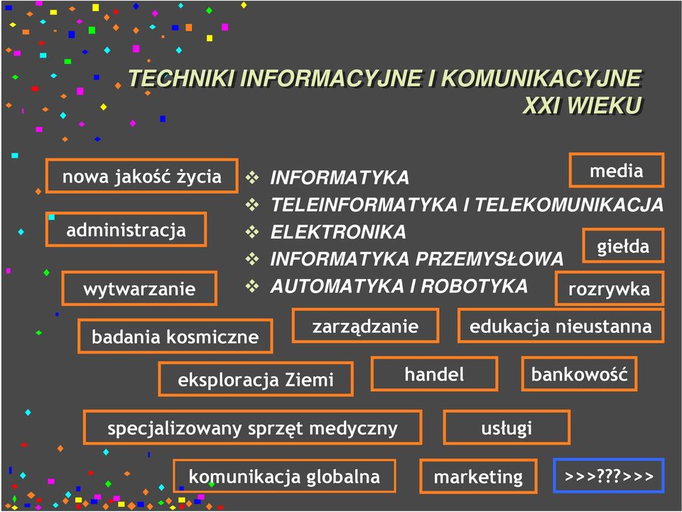 AUTOMATYKA I ROBOTYKA rozrywka badania kosmiczne zarządzanie edukacja nieustanna eksploracja