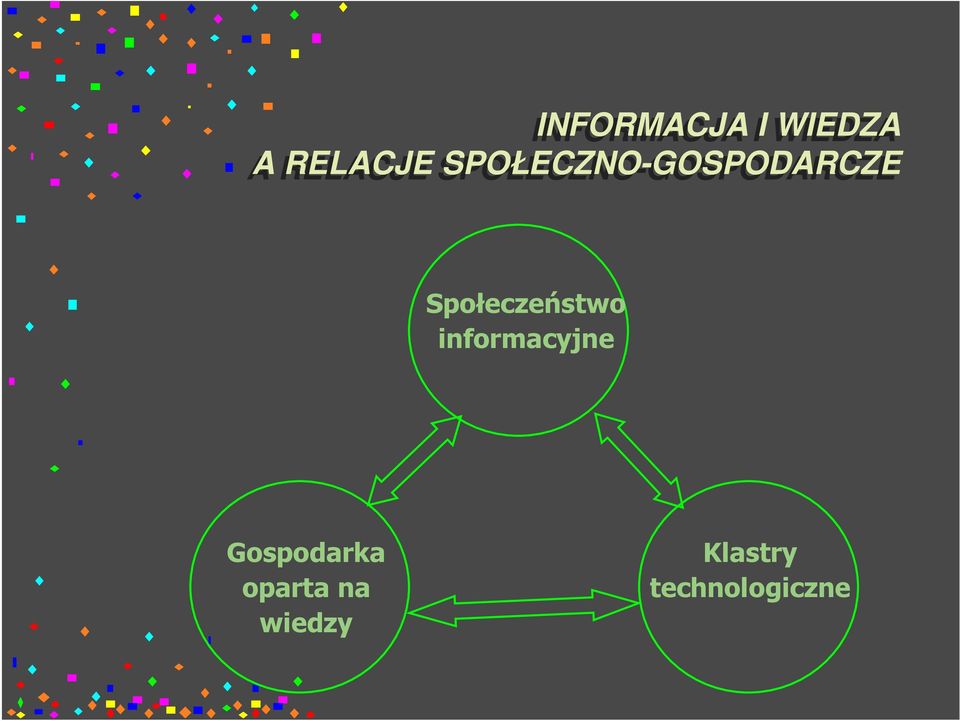 Społeczeństwo informacyjne