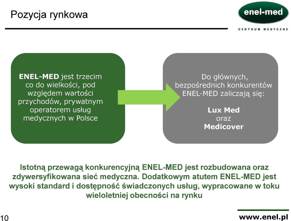 przewagą konkurencyjną ENEL-MED jest rozbudowana oraz zdywersyfikowana sieć medyczna.