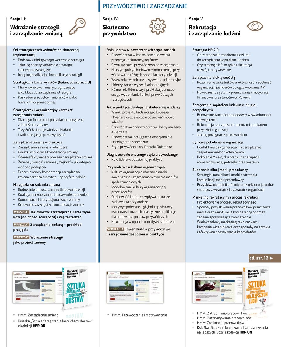 scorecard) Miary wynikowe i miary prognozujące jako klucz do zarządzania strategią Kaskadowanie celów i mierników w dół hierarchii organizacyjnej Strategiczny i organizacyjny kontekst zarządzania