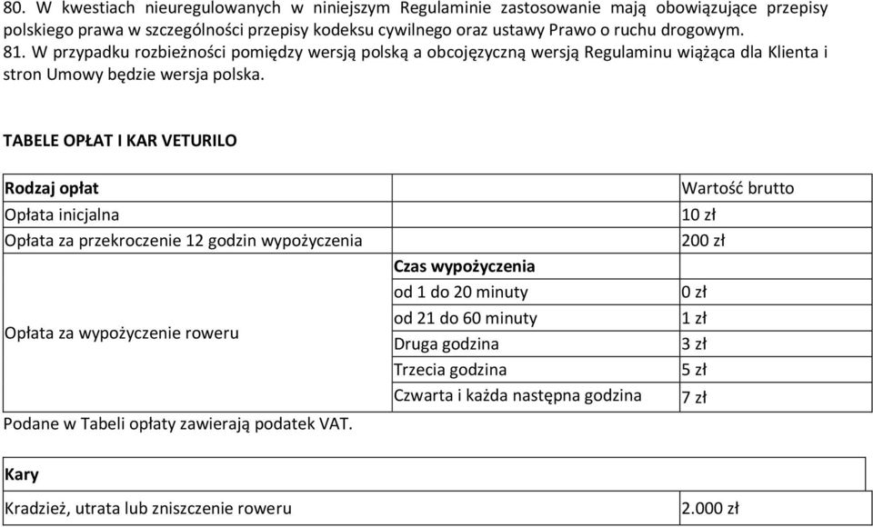 TABELE OPŁAT I KAR VETURILO Rodzaj opłat Opłata inicjalna Opłata za przekroczenie 12 godzin wypożyczenia Opłata za wypożyczenie roweru Podane w Tabeli opłaty zawierają podatek VAT.