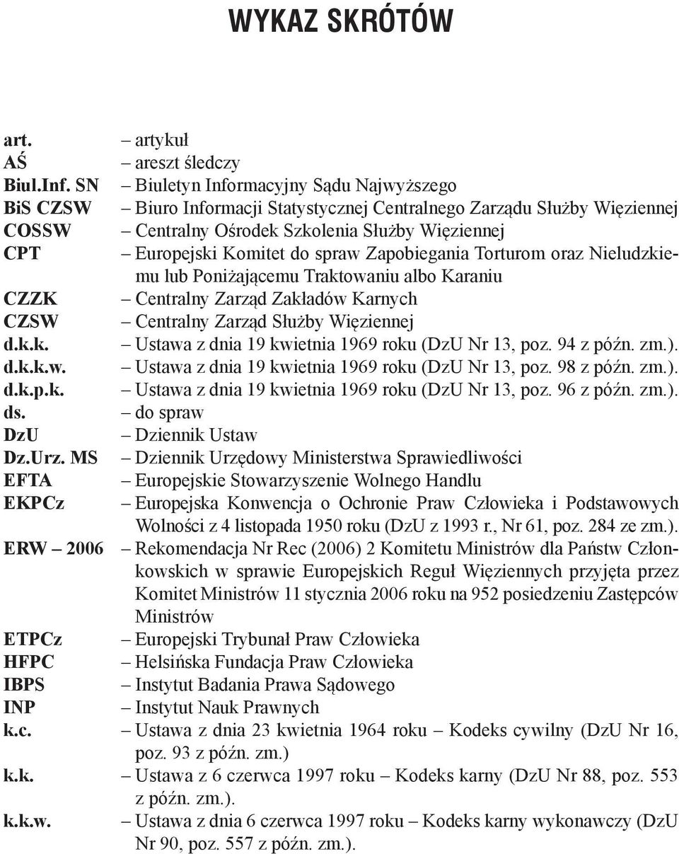 Europejski Komitet do spraw Zapobiegania Torturom oraz Nieludzkiemu lub Poniżającemu Traktowaniu albo Karaniu Centralny Zarząd Zakładów Karnych Centralny Zarząd Służby Więziennej Ustawa z dnia 19