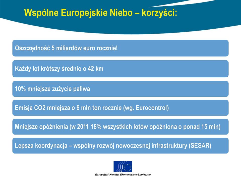 8 mln ton rocznie (wg.