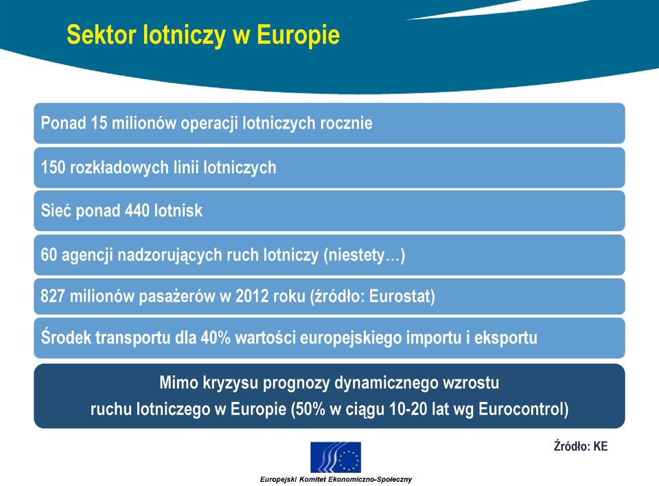 roku (źródło: Eurostat) Środek transportu dla 40% wartości europejskiego importu i eksportu Mimo kryzysu