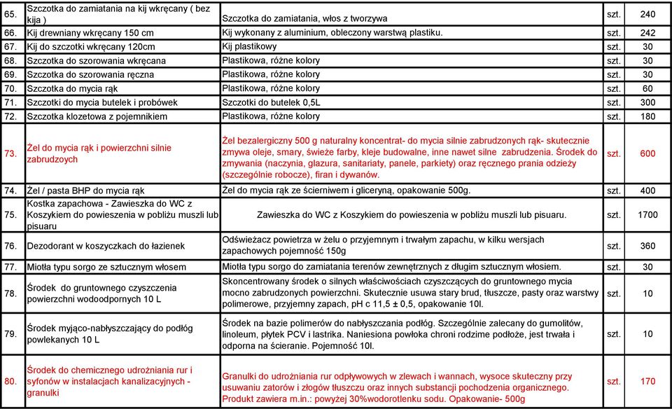 Szczotka do mycia rąk Plastikowa, różne kolory szt. 60 71. Szczotki do mycia butelek i probówek Szczotki do butelek 0,5L szt. 300 72. Szczotka klozetowa z pojemnikiem Plastikowa, różne kolory szt.