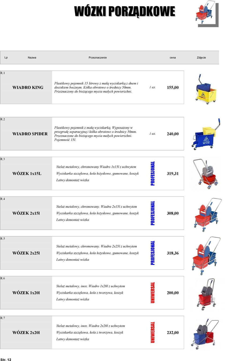 Przeznaczone do bieżącego mycia małych powierzchni. Pojemność 15l. 240,00 R.