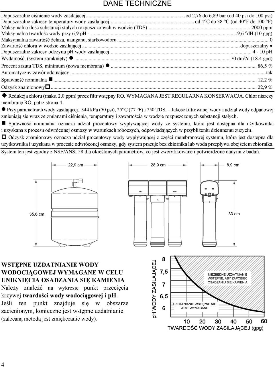 .. 9,6 dh (10 gpg) Maksymalna zawartość żelaza, manganu, siarkowodoru... 0 Zawartość chloru w wodzie zasilającej... dopuszczalny Dopuszczalne zakresy odczynu ph wody zasilającej.