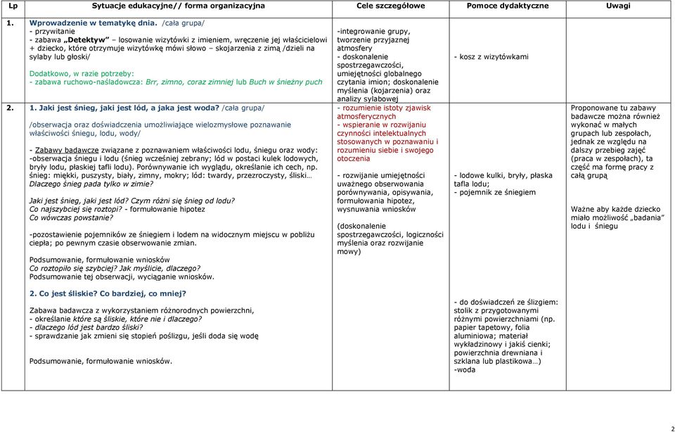 głoski/ Dodatkowo, w razie potrzeby: - zabawa ruchowo-naśladowcza: Brr, zimno, coraz zimniej lub Buch w śnieżny puch 2. 1. Jaki jest śnieg, jaki jest lód, a jaka jest woda?