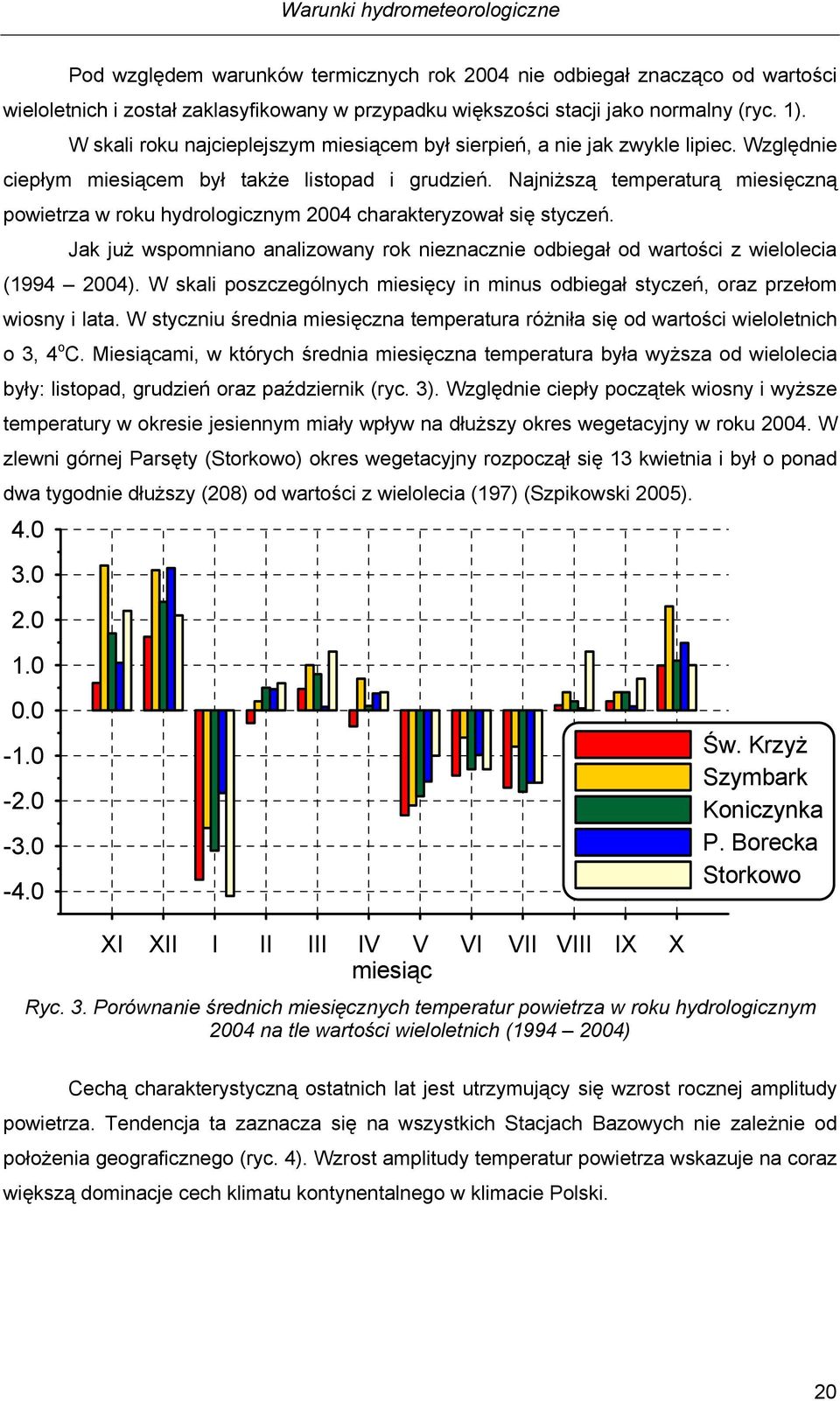 Najniższą temperaturą miesięczną powietrza w roku hydrologicznym 24 charakteryzował się styczeń. Jak już wspomniano analizowany rok nieznacznie odbiegał od wartości z wielolecia (1994 24).